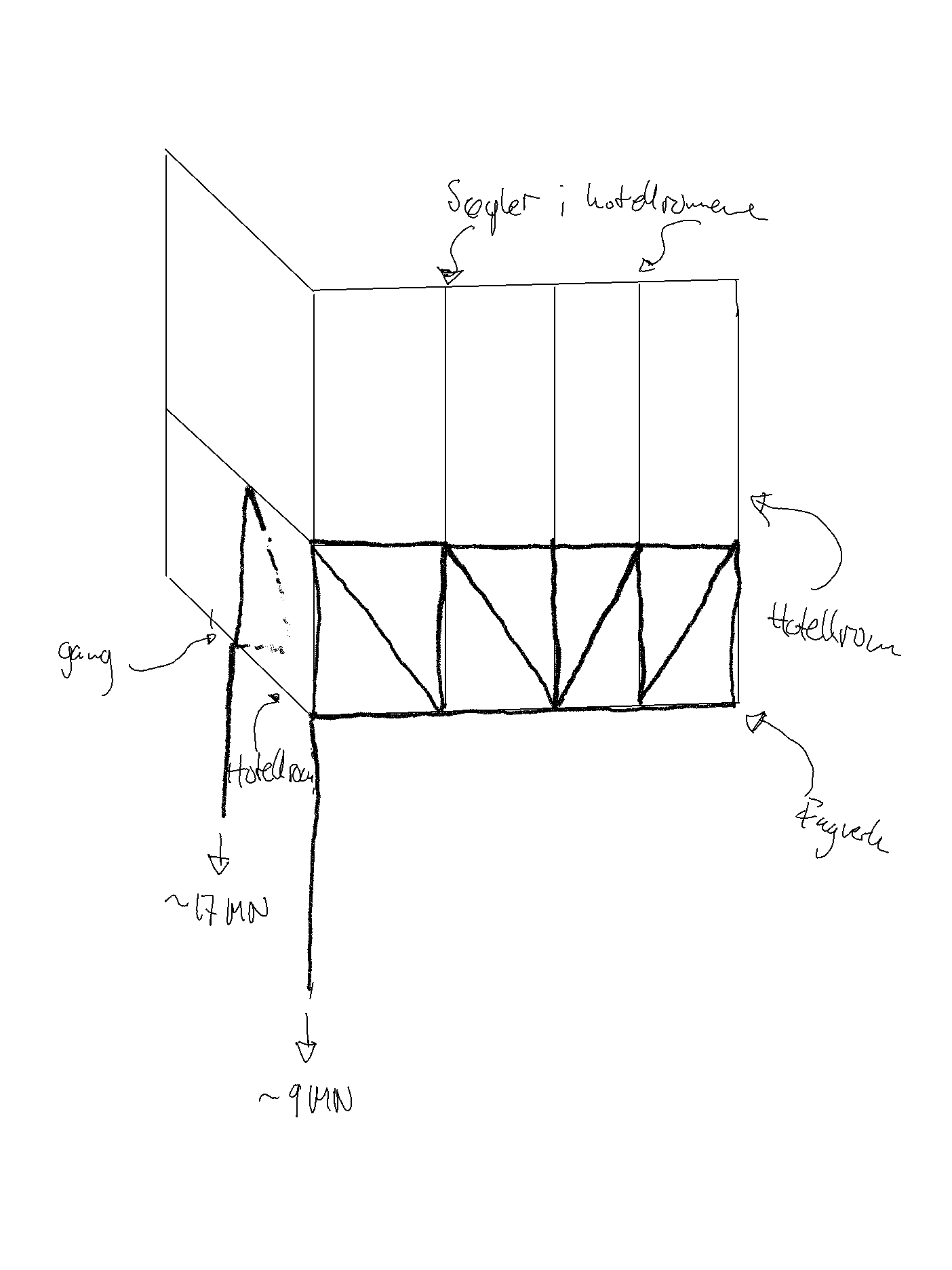 Skisse av søylen med de 17 MN