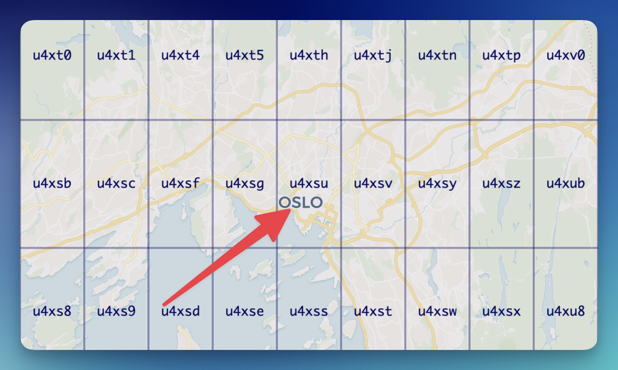 Geohash-firkanter over østlandet
